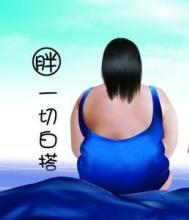 中医减肥有用吗